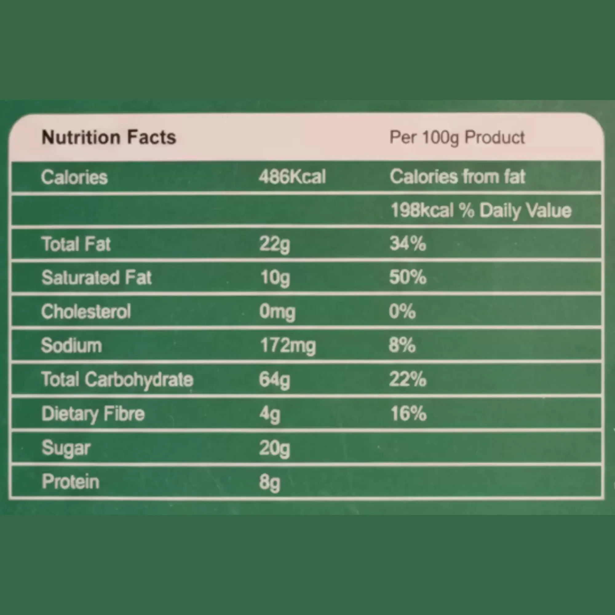 Dates and Walnut Cake